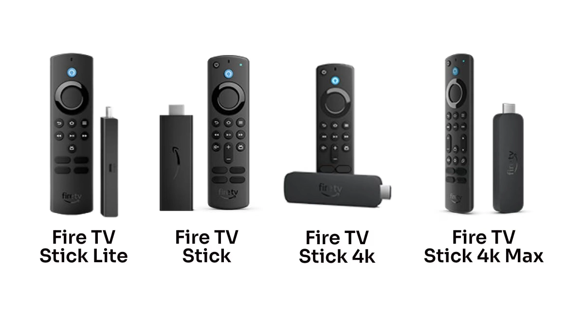 Como funciona o Fire TV Stick? O queridinho dos amantes de filmes e séries